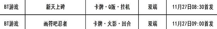 巴兔每日新游专栏11.27 新天上碑开启乾坤之旅