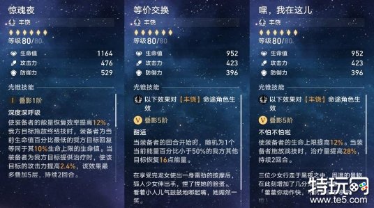 星穹铁道藿藿培养攻略大全 藿藿加点/光锥/遗器/配队思路分享