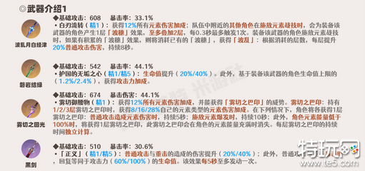 原神神里绫人怎么培养 神里绫人全方面培养攻略